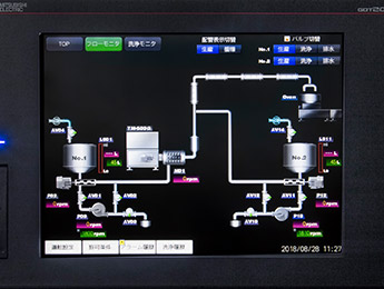 Full-automatic control panel