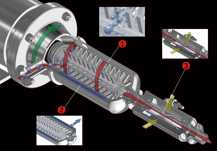 3D image of internal structure of the mixing head