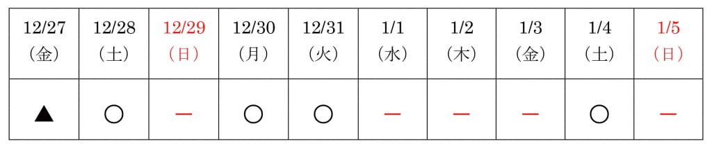 年末年始休暇メンテナンス表